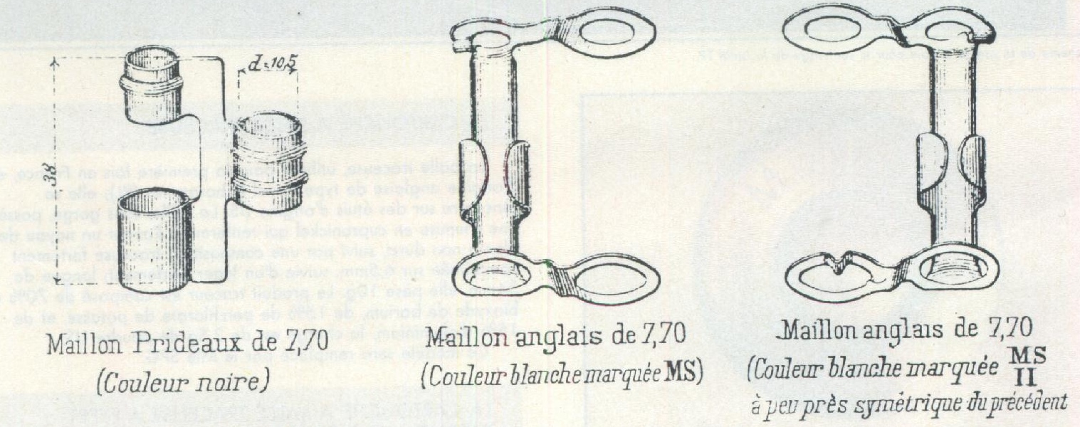 Maillons